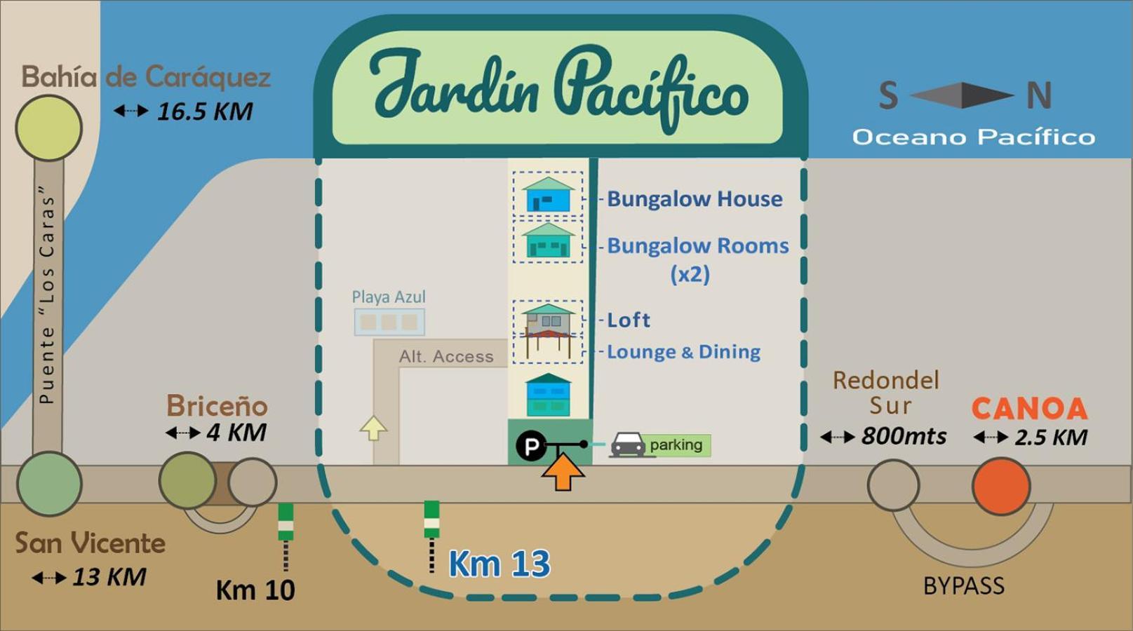 Jardin Pacifico Hotel Canoa Exterior photo
